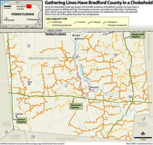 Structura unei rețele de captare și distribuție (Bradford County, Pennsylvania)